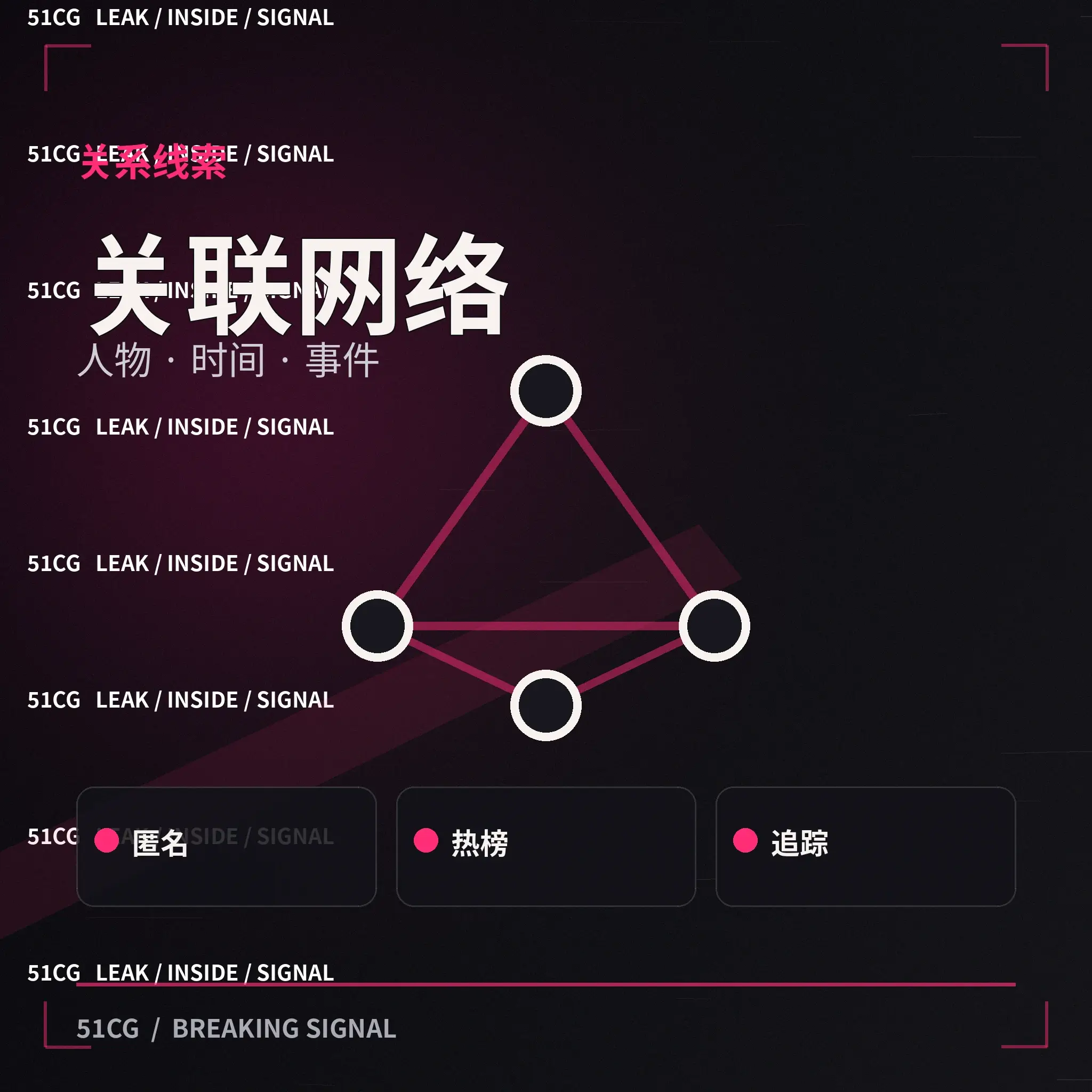 明星公开活动与娱乐创作场景